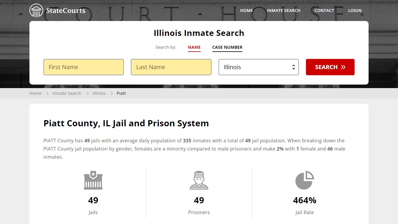 Piatt County, IL Inmate Search - StateCourts